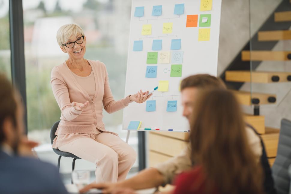 executive coaching, executive development, leadership development, managing difficult employees, executive presence, 360 surveys